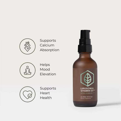 D3 + K2 Wellness Support