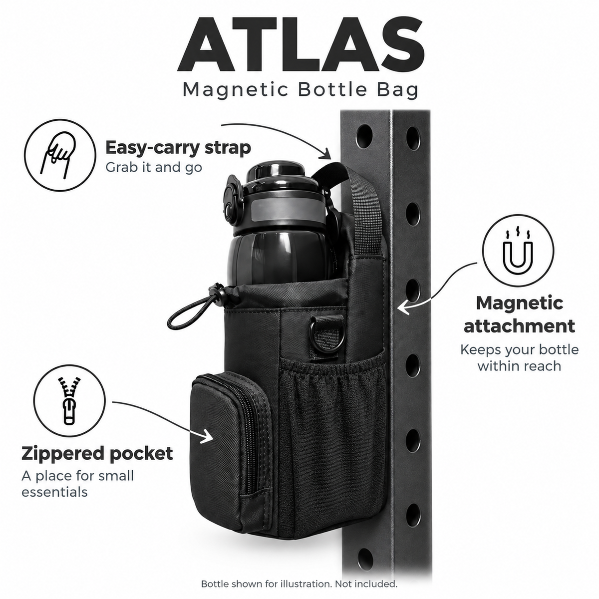 Atlas Magnetic Bottle Bag