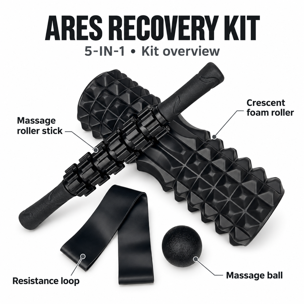 Ares Recovery Kit