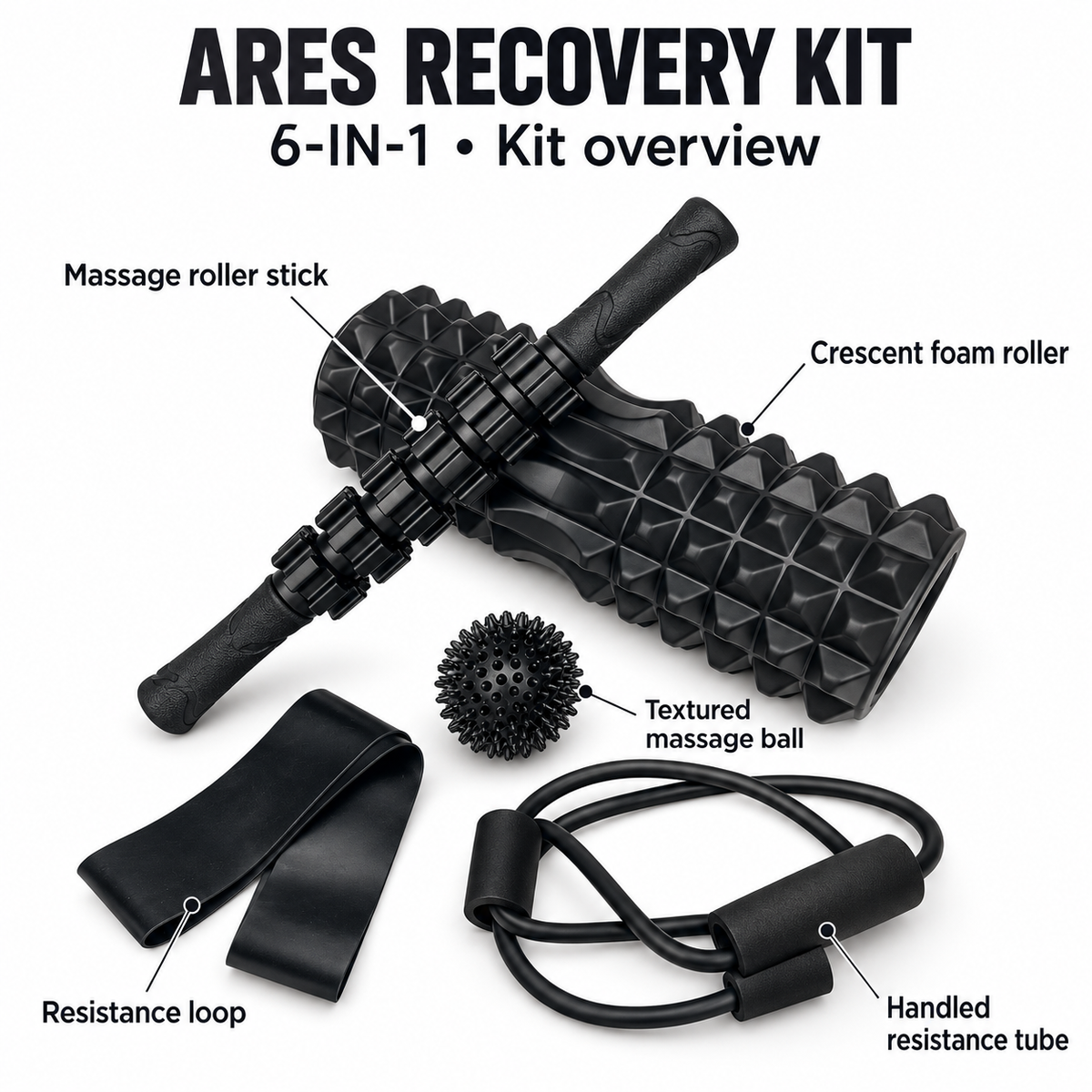 Ares Recovery Kit