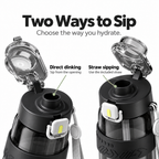 Flow Water Bottle