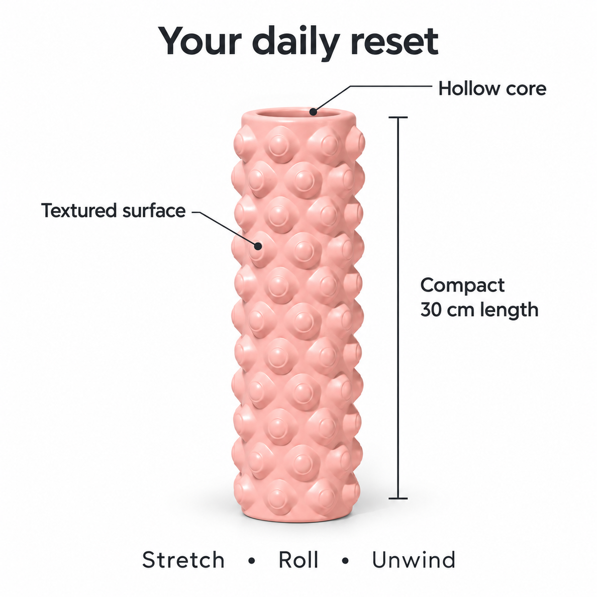 Reset Roller