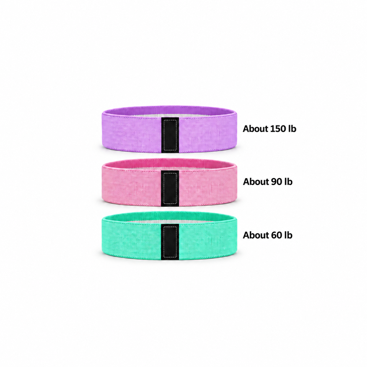 FlowFit Resistance Bands